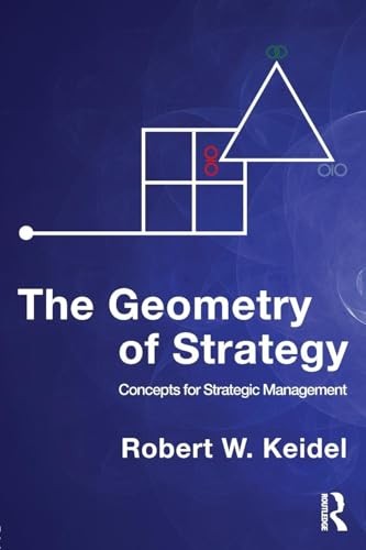 The Geometry of Strategy
