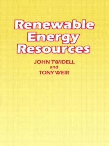 Renewable Energy Resources