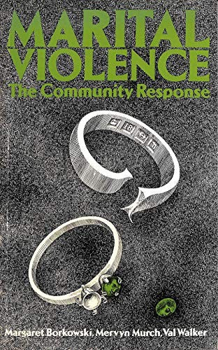Marital Violence