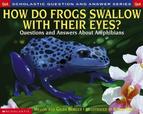 How Do Frogs Swallow with Their Eyes?