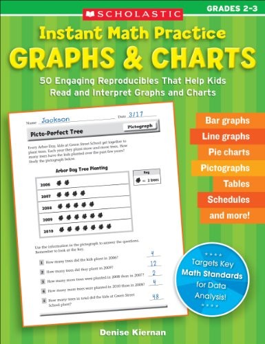Instant Math Practice: Graphs & Charts (Grades 2-3)