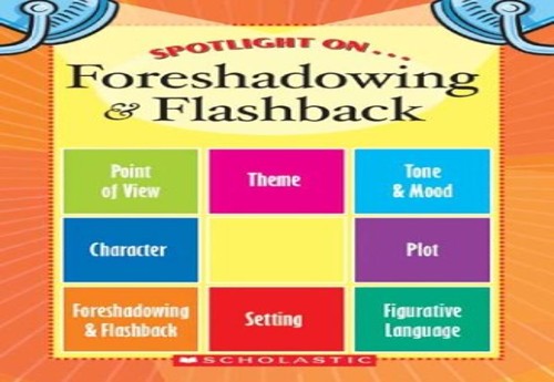Scholastic Spotlight On  Literary Elements