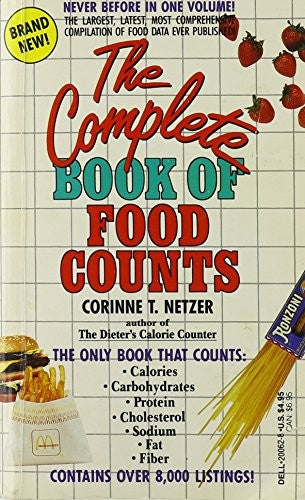 Comp Bk Food Counts(Ind)