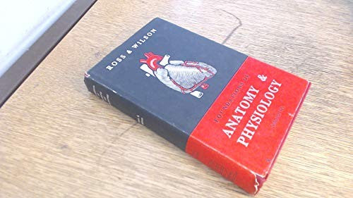 Foundations of Anatomy and Physiology