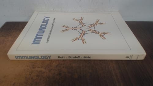 Immunology