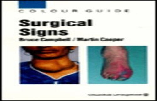 Surgical Signs
