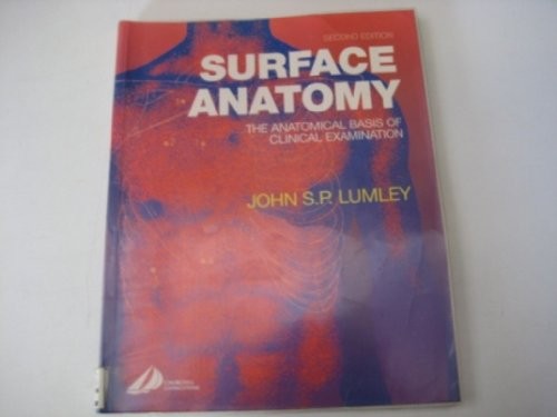 Surface Anatomy