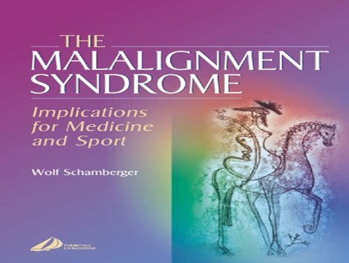 The Malalignment Syndrome