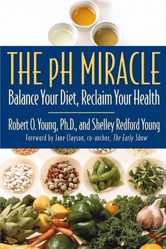 Ph Miracle