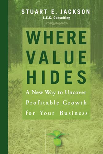 Where Value Hides