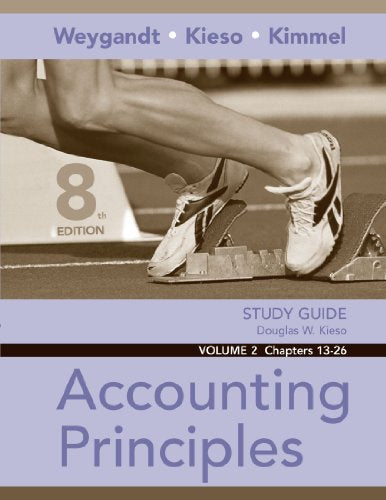 Accounting Principles