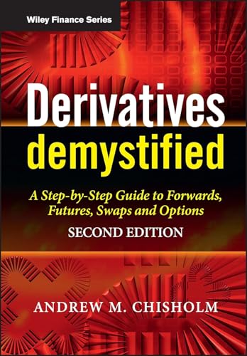 Derivatives Demystified