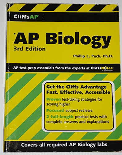 Biology