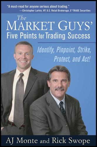 The Market Guys' Five Points for Trading Success