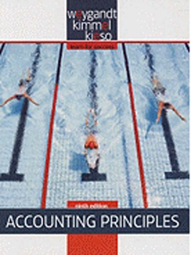 Accounting Principles