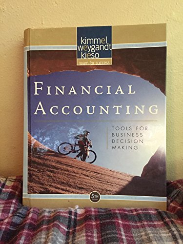 Financial Accounting