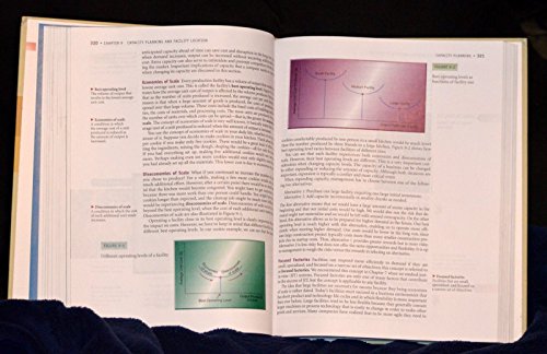 Operations Management