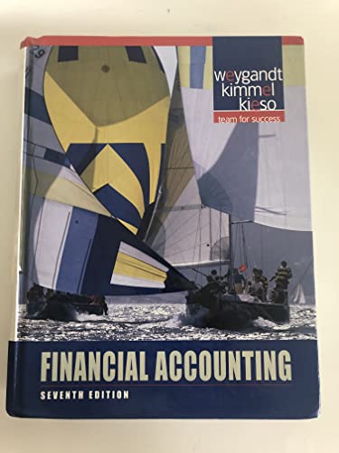 Financial Accounting