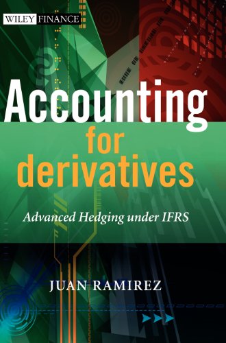 Accounting for Derivatives