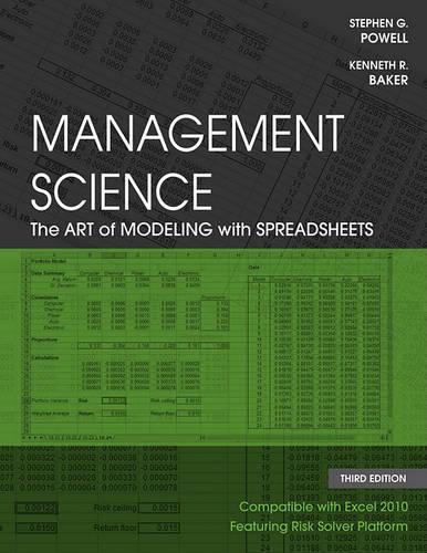 Management Science
