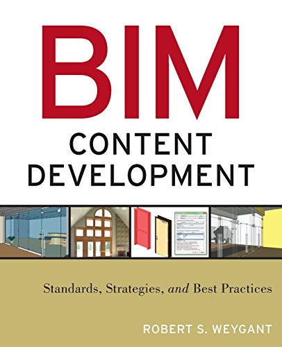 BIM Content Development
