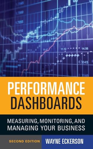 Performance Dashboards