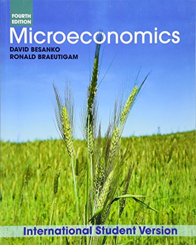 Microeconomics