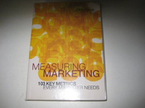 Measuring Marketing