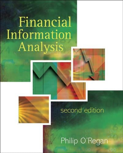 Financial Information Analysis