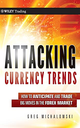 Attacking Currency Trends