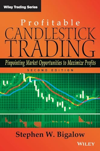 Profitable Candlestick Trading