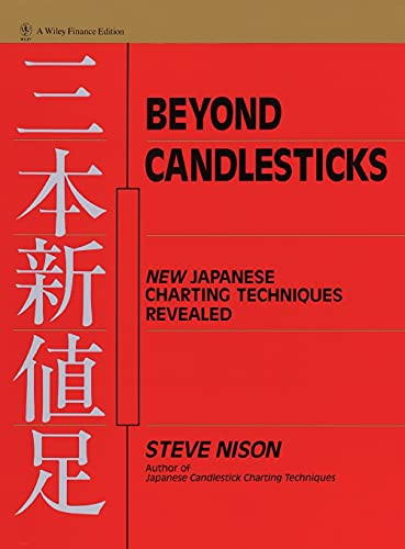 Beyond Candlesticks