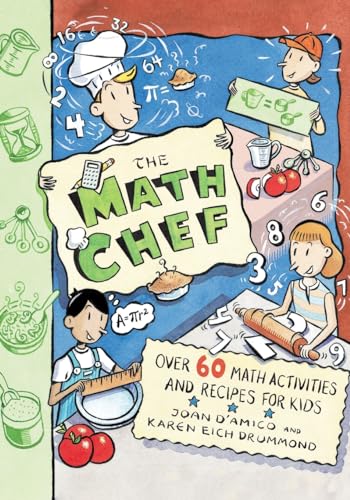 The Math Chef