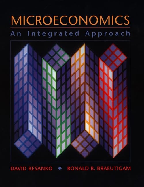 Microeconomics