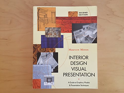 Interior Design Visual Presentation