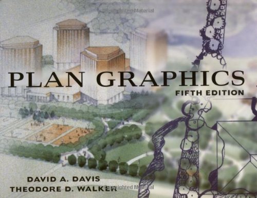 Plan Graphics