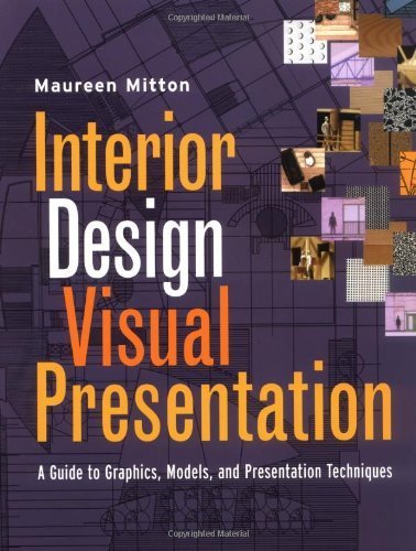 Interior Design Visual Presentation