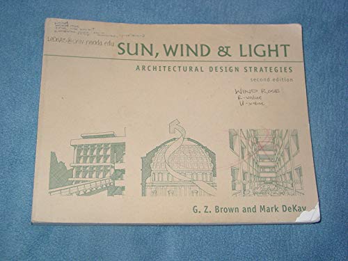 Sun, Wind and Light
