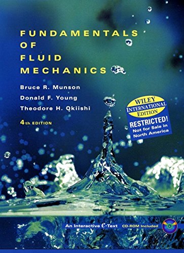 Fundamentals of Fluid Mechanics