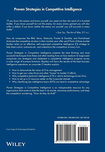 Proven Strategies in Competitive Intelligence