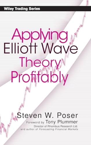 Applying Elliot Wave Theory Profitably
