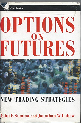 Options on Futures