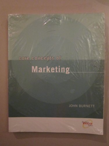 Core Concepts of Marketing
