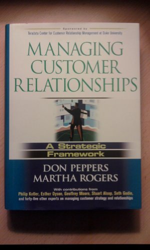 Managing Customer Relationships