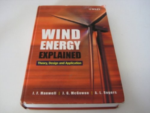 Wind Energy Explained