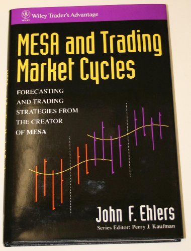 MESA and Trading Market Cycles