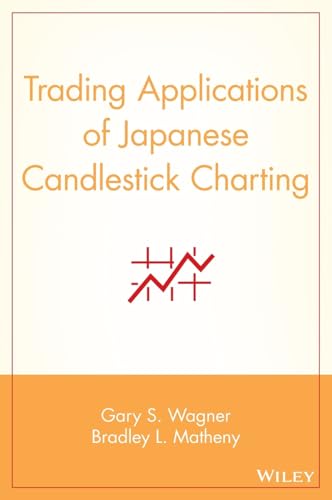 Trading Applications of Japanese Candlestick Charting