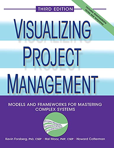 Visualizing Project Management