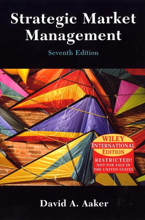 Strategic Market Management
