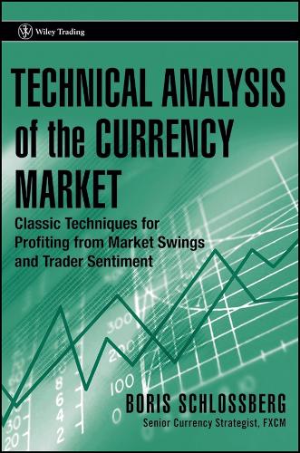 Technical Analysis of the Currency Market